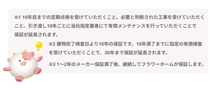 引き渡しからの保証システムについて 補足